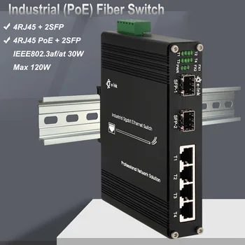 Industrial Gigabit, 4 Porturi (PoE) Fibre Comutator cu 2 SFP DIN Rail Mount Unmanaged Switch de Rețea 10/100/1000M Aluminiu Caz